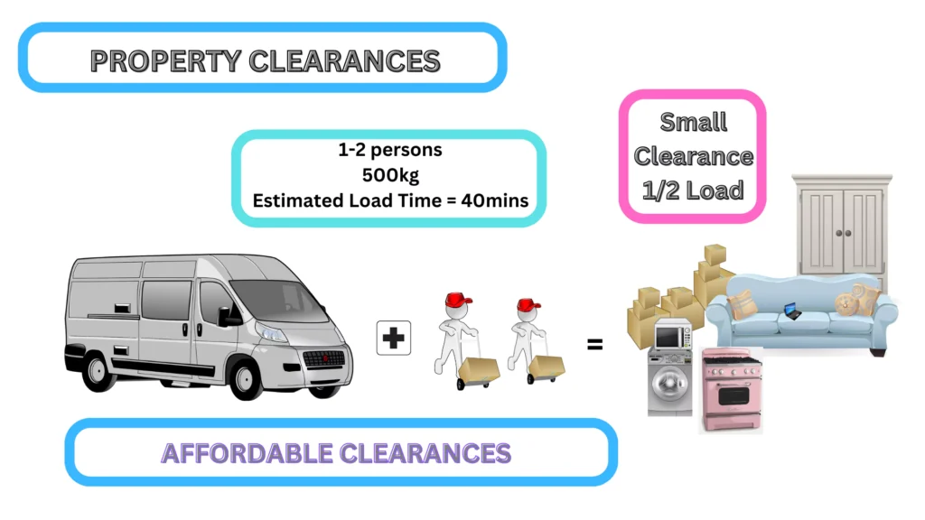 Half Load Van Property Clearance